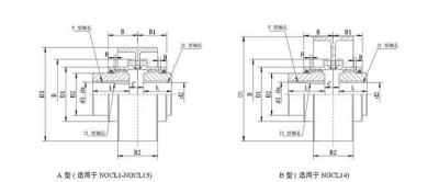 WGT型接中間套鼓形齒式聯軸器